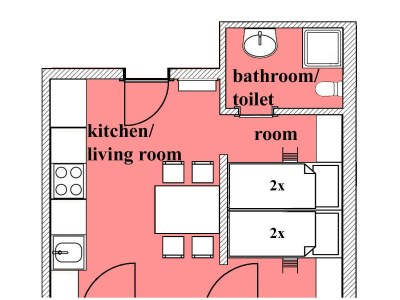 Apartment Apartment Nr. 8 mit 1 Schlafraum/Dusche - Features photo 22