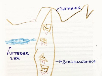 Holiday room Doppelzimmer mit DU/WC Familie - Outdoor photo 14