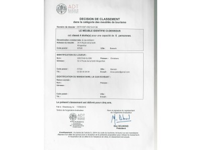 Holiday house Le Sine Nomine - Document photo 29