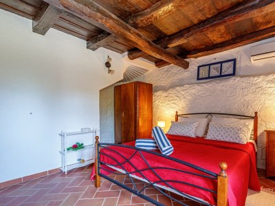 Holiday house Holiday Home Iva - Features photo 22