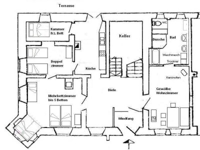 Holiday apartment Castle Inching Bavaria - Document photo 21