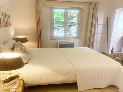 Villa Lou Tourdre in Grasse - Features photo 34