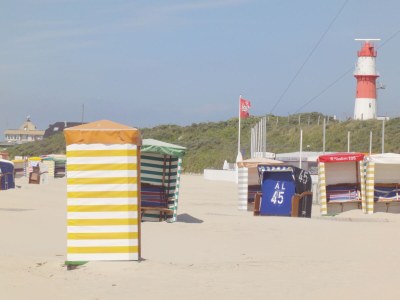 Holiday apartment Hohe Düne - Environment photo 17