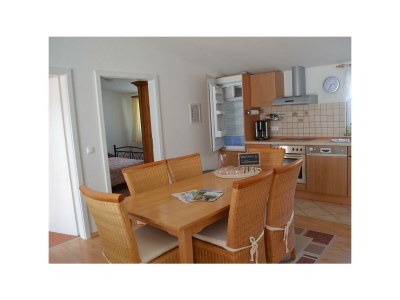 Apartment 5-Bett-Komfortwohnung Holzmaar Typ5 - Features photo 16