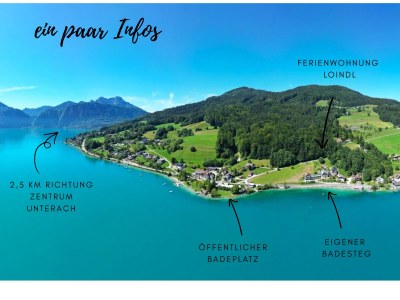 Holiday apartment im Gästehaus - Outdoor photo 7