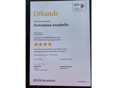 Holiday house Annabelle - Document photo 43