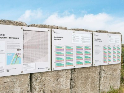 Holiday house Family-Friendly Cottage in Thyboron - Outdoor photo 22