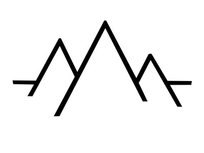 Holiday house Stumpfau - Document photo 17