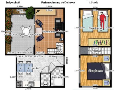 Holiday apartment De Duinroos - Features photo 16