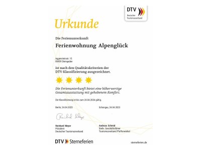 Holiday house Alpenglück - Document photo 43