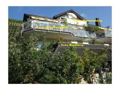 Holiday apartment "Pfarrwingert" Villa Näkel-Pfarrwingert in dernau - Holiday apartment