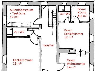 Apartment 2-Bettwohnung - Outdoor photo 5