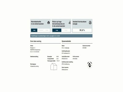 Holiday house Ferienhaus bei Naturschutzgebiet Scherpenisse - Outdoor photo 37