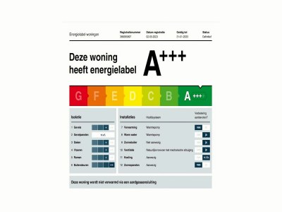 Holiday house Ferienhaus bei Naturschutzgebiet Scherpenisse - Outdoor photo 39