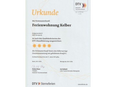 Holiday apartment Komfortapartment - Document photo 44