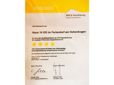 Holiday apartment 14 with panoramic balcony and lake view - Document photo 44