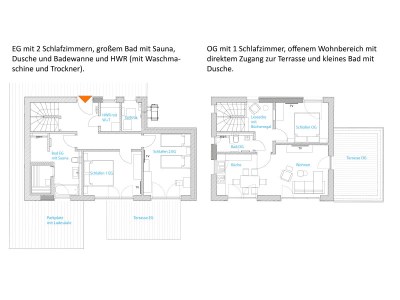 Holiday house No title - Document photo 38