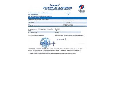 Villa Dream View - Document photo 42