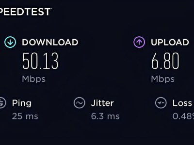 Villa Martin | Countryside Retreat with Pool - Document photo 45