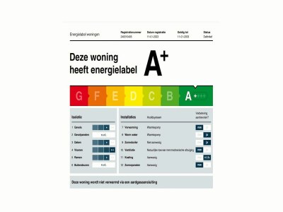 Holiday house Ferienhaus Zeeland am Oosterschelde Park - Outdoor photo 38