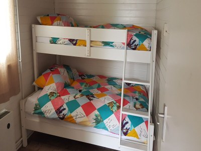 Holiday house Ferienhaus Tuitjenhorn Küstennähe - Features photo 19