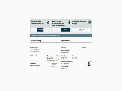 Apartment Wohnung in Scherpenisse am Oosterschelde - Outdoor photo 40