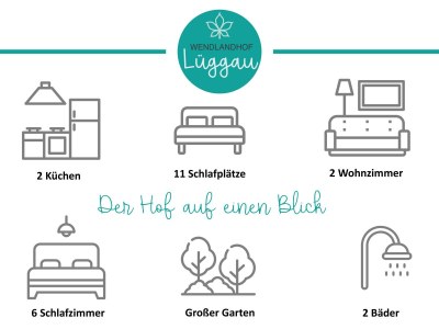 Holiday house Wendlandhof Lüggau - Features photo 27