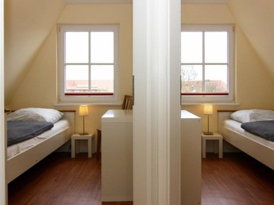 Holiday house Ferienhaus in Wohlenberg nahe der Ostsee - Features photo 15