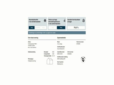 Holiday house Ferienhaus in Lochem mit Gartenblick - Outdoor photo 36