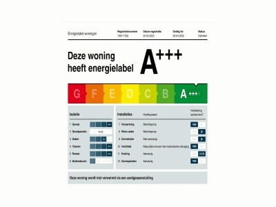 Holiday house Ferienhaus in Lochem mit Gartenblick - Outdoor photo 38