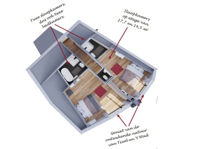Villa Naturvillen Waalerburght Texel - Document photo 42