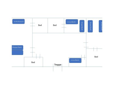 Holiday house Meadow view - Document photo 28