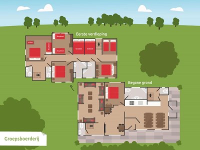 Holiday park Villa in Netherlands with Private Pool - Outdoor photo 20