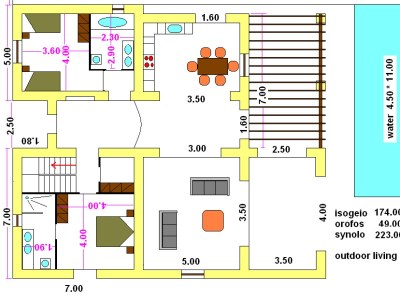 Villa Artemis - Document photo 41