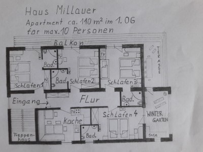 Apartment Millauer - Document photo 27