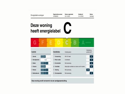 Holiday house Holiday Home in Zeeland near Gorishoek Beach - Outdoor photo 38