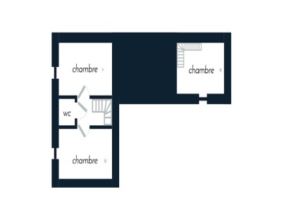 Holiday house La maison de Saint-Ké - Document photo 42