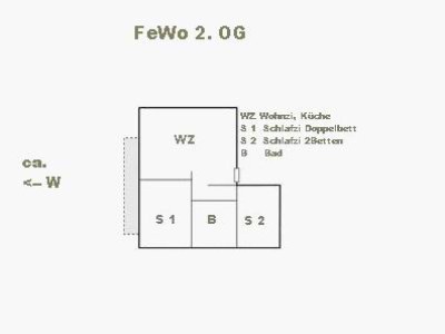 Holiday apartment Forsthaus Kiendl 2nd floor - Document photo 11