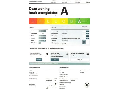 Villa Duinpan 22 by the sea in De Banjaard - Features photo 21