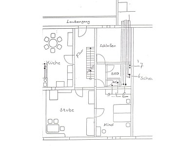 Holiday house Ferienhaus Vogtshof 1 - Document photo 22