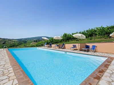 Farmhouse Escape near San Gimignano - Outdoor photo 11