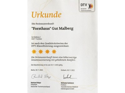 Holiday house Forsthaus Gut Malberg - Document photo 44