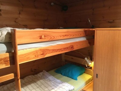 Holiday house Ferienhaus für 6 Personen in Diemelsee - Features photo 15