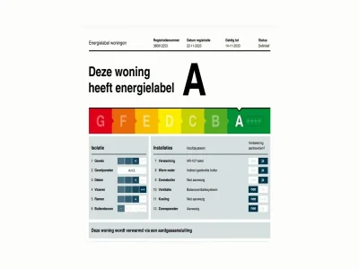 Holiday house Ferienhaus in Colijnsplaat am Oosterschelde - Outdoor photo 38