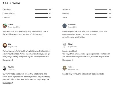 Villa Villa Simone - Designer/ Modern & Heritage Mix - Document photo 43