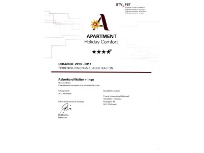 Holiday apartment Am Lehn - Document photo 43