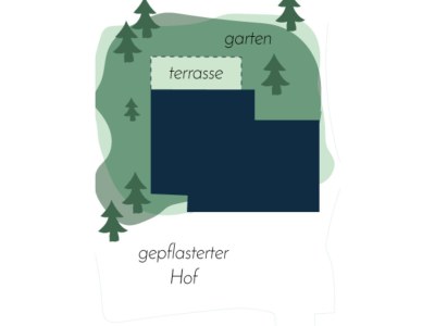 Holiday house Le repère de Julie - Document photo 43