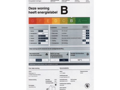 Holiday house Ferienhaus Winterswjik - Document photo 42