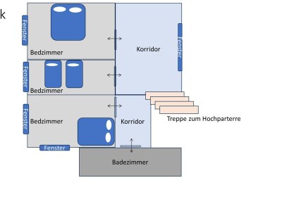 Farmhouse Fantini - Document photo 16