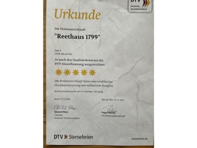 Holiday house Reethaus 1799 - Document photo 31